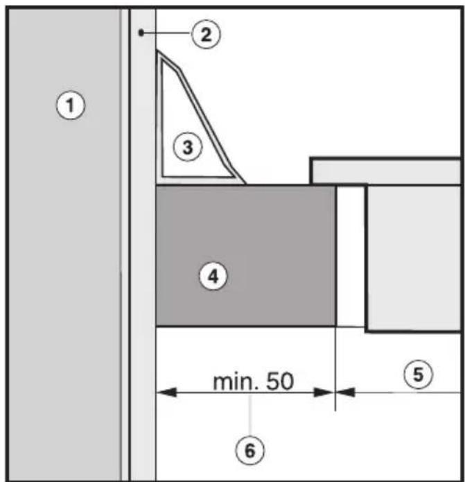 ① ② ③ ④ min. 50 ⑤ ⑥