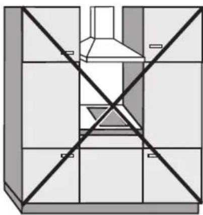 MIELE CT 400 Y - Sicherheitsabstände seitlich - 1