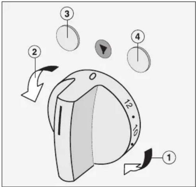 MIELE CT 400 Y - Ein- und Ausschalten - 1