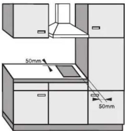 MIELE CT 400 Y - Sicherheitsabstände seitlich - 2