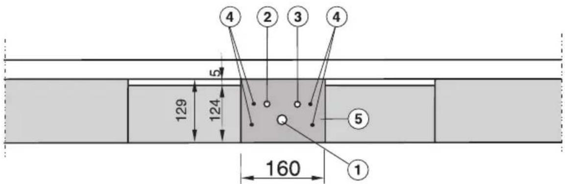 4 2 3 4 5 129 124 160 5 1