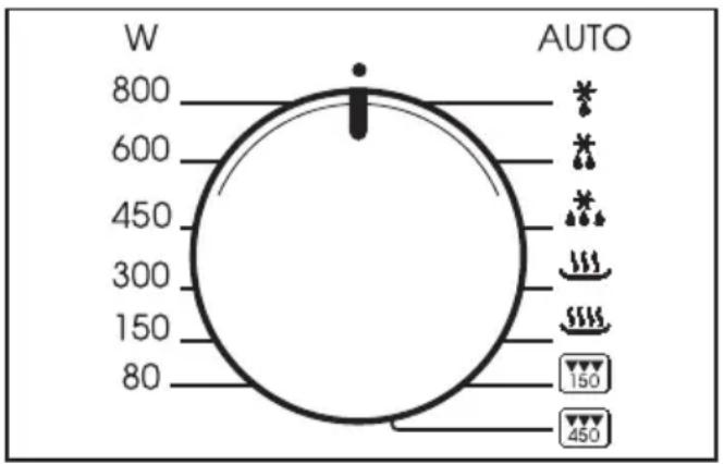 W 800 600 450 300 150 80 AUTO 150 450