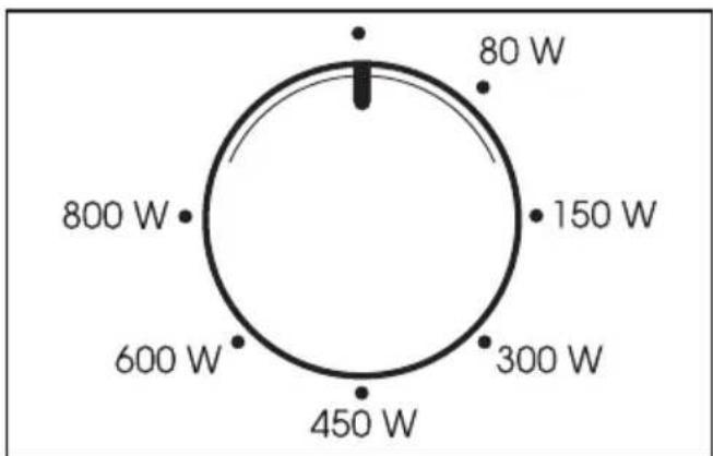 MIELE M 613 G - Altering a minute minder entry - 1
