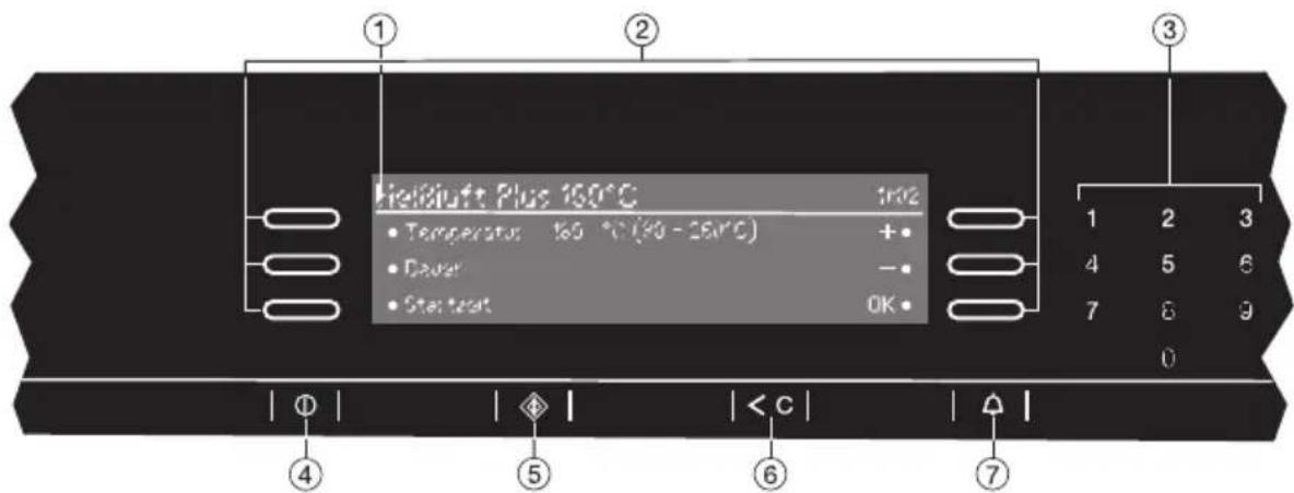 Fieldlight Plus 160°C • Temperature 160 °C (50 - 260°C) • Dauer • Start test 1 2 3 4 5 6 7 8 9 0 ① ② ③ ④ ⑤ < C | ▲ | ⑥