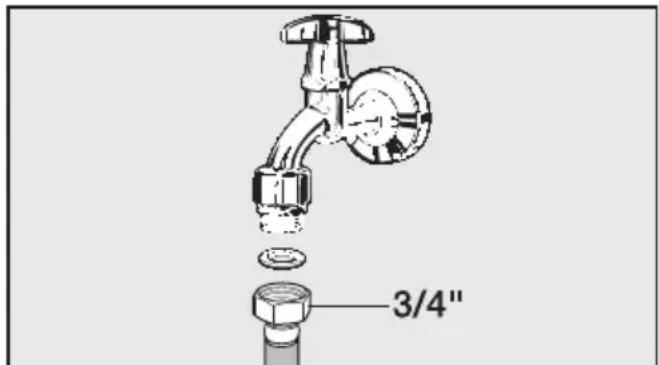3/4"
