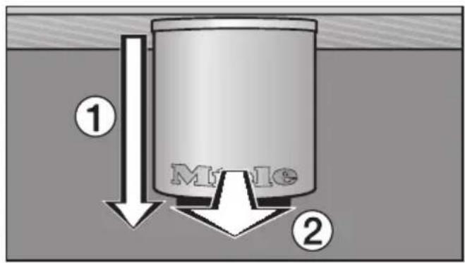 ① M16 ②