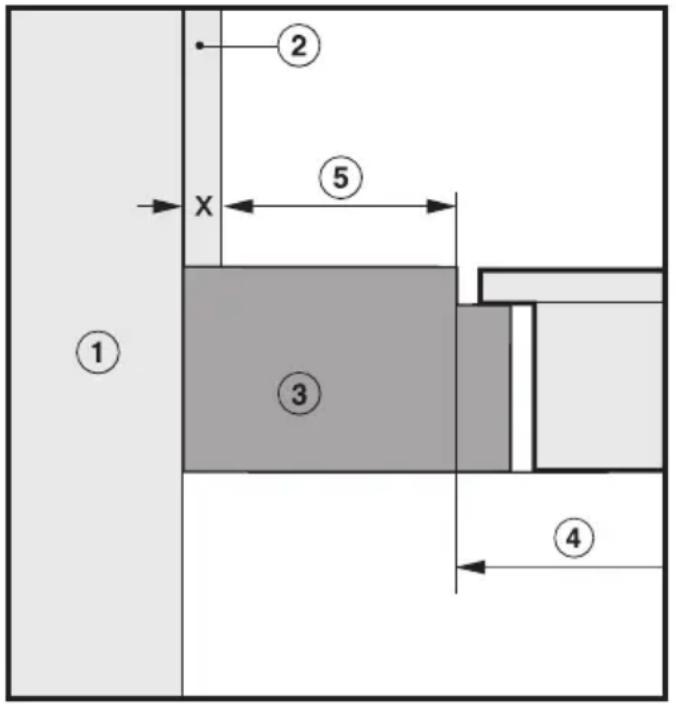 MIELE KM 5957 - Sicherheitsabstand zu Nischenverkleidung - 1