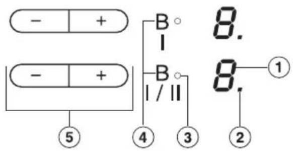- + - + ⑤ ④ ③ ② 8. 8. ①