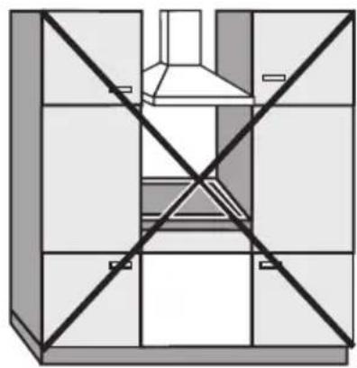 MIELE KM 5957 - Sicherheitsabstand seitlich / hinten - 1