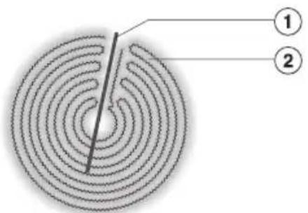 MIELE KM 6071 - Inbetriebnahme - 1