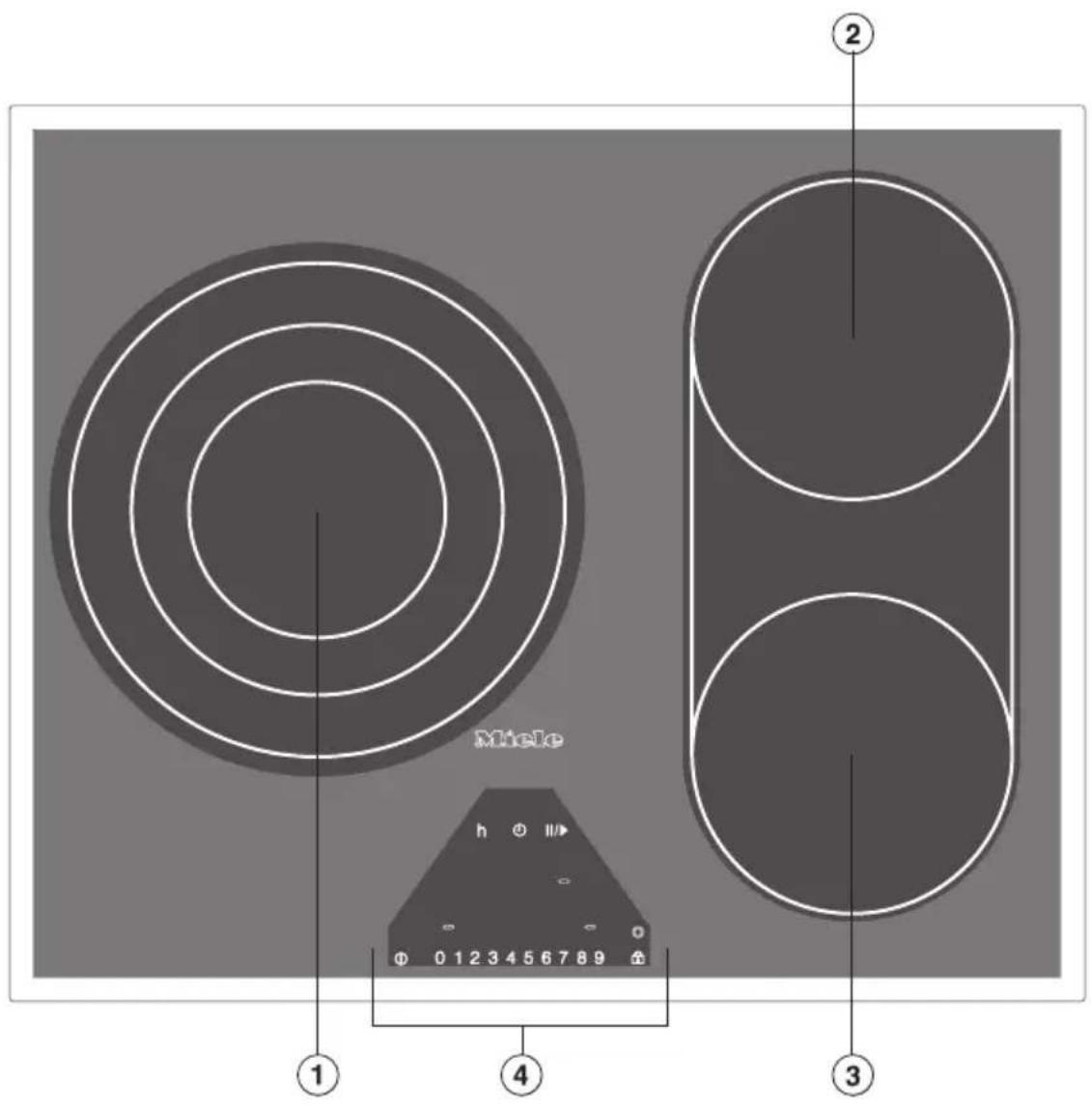 Miole h 0 12 3 4 5 6 7 8 9 ① ② ③ ④