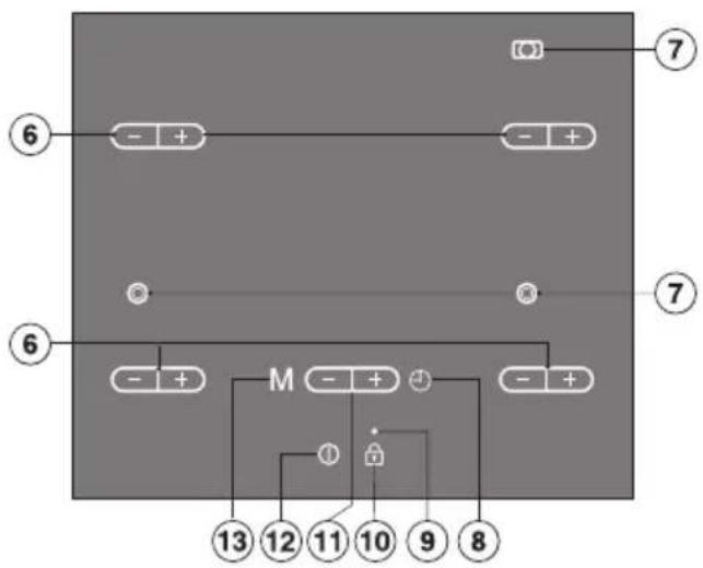 ⑥ - + - + ⑦ ⑦ ⑥ - + M - + - + ① ⑬ ⑭ ⑮ ⑯ ⑰ 13 12 11 10 9 8