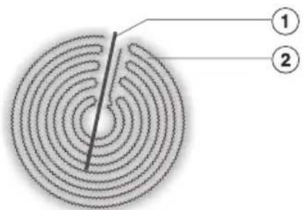 MIELE KM 5672 - Manueller Abgleich - 1