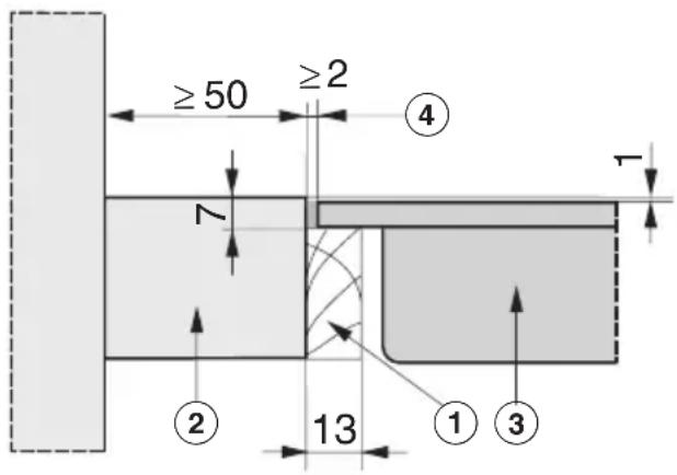 ≥50 ≥2 ④ ⑦ ② 13 ① ③