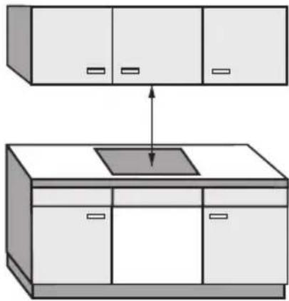 MIELE KM 5672 - Sicherheitsabstand oben - 1