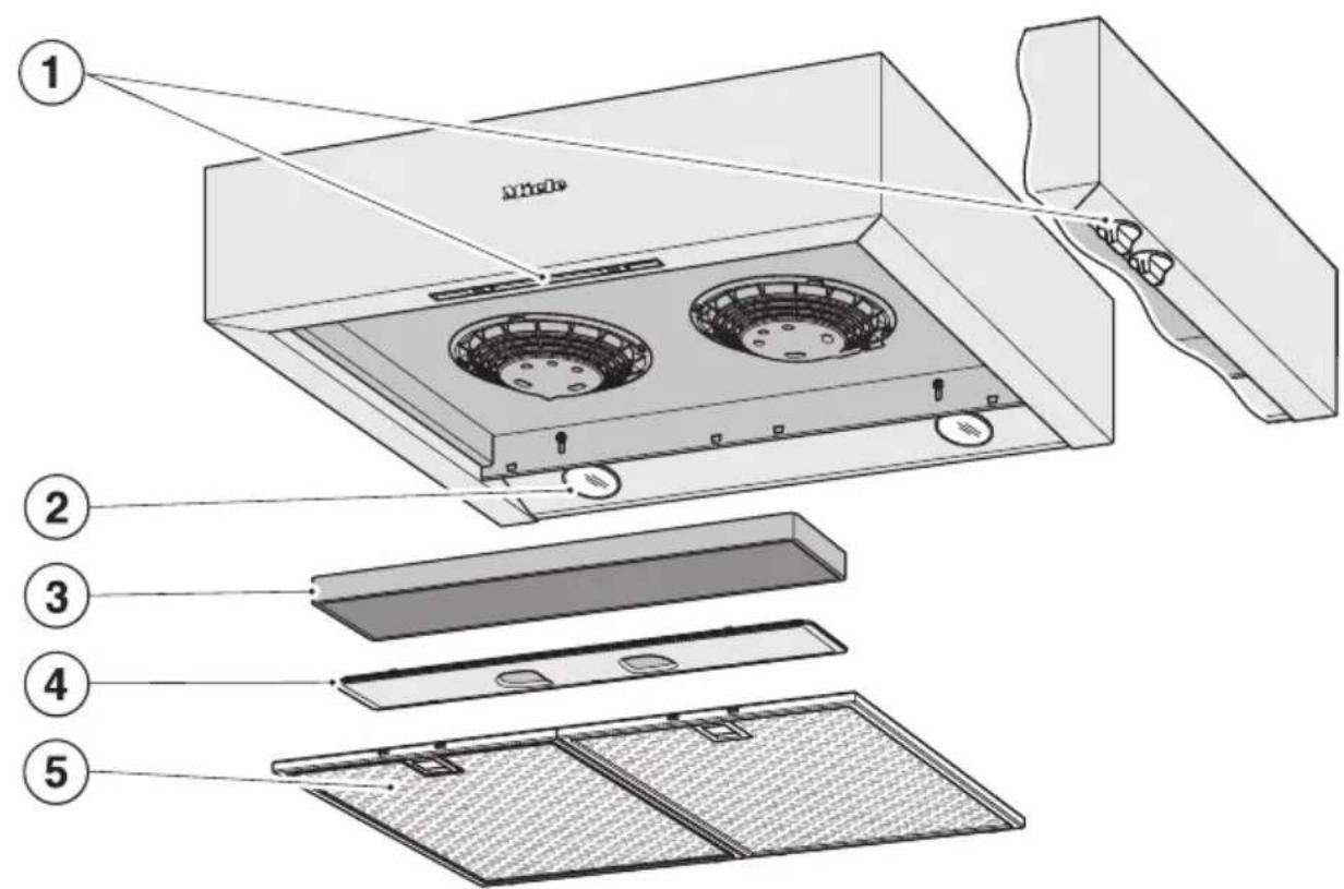 MIELE DA 1060 - ... im Umluftbetrieb: - 1