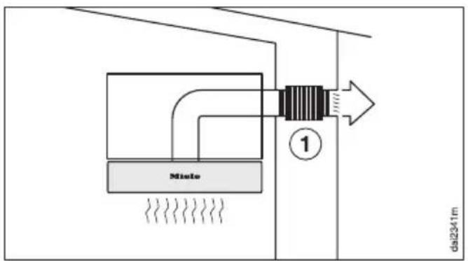 MIELE DA 1060 - Schalldämpfer - 2