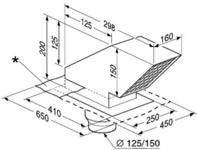 125 298 160 200 125 150 410 650 250 450 Ø 125/150