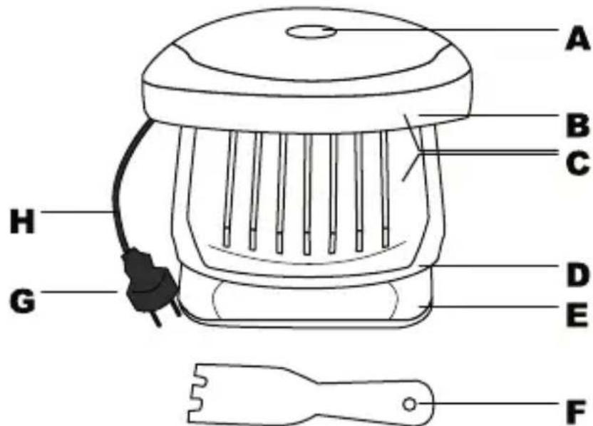 Superior JA801 - GERÄTEÜBERSICHT - 1