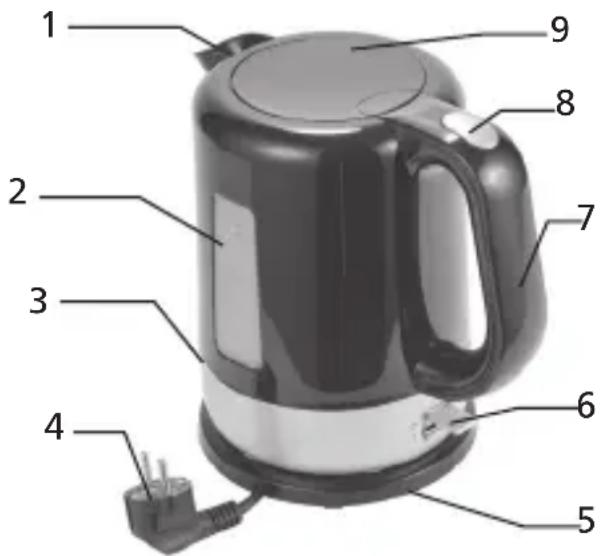 Superior ALUWK-8285 - GERÄTEÜBERSICHT - 1