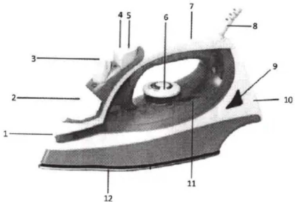 Superior YPF-6168 - GERÄTEÜBERSICHT - 1