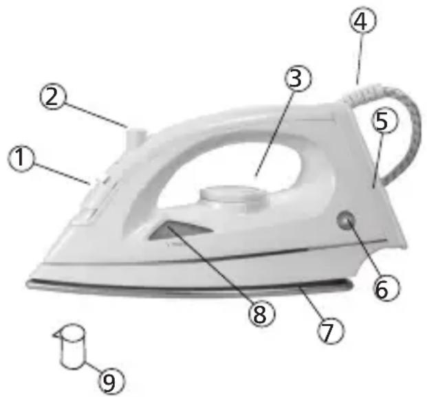 Superior HG-1001 - VOR DEM ERSTEN GEBRAUCH - 1