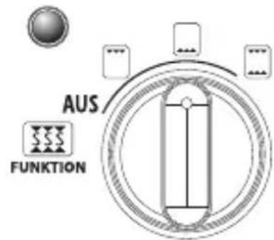 AUS FUNKTION