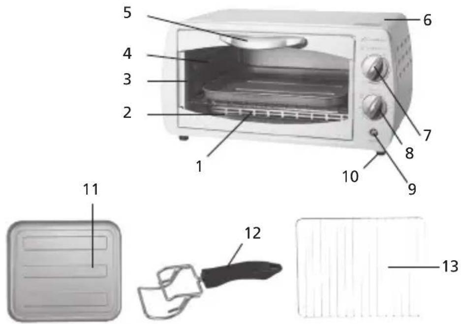Superior KR-30-8 - GERÄTEÜBERSICHT - 1