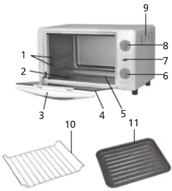 Superior MG12BX - GERÄTEÜBERSICHT - 1