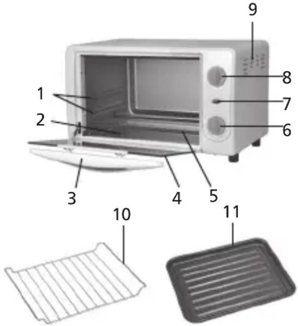 Superior MG12 EBX - GERÄTEÜBERSICHT - 1