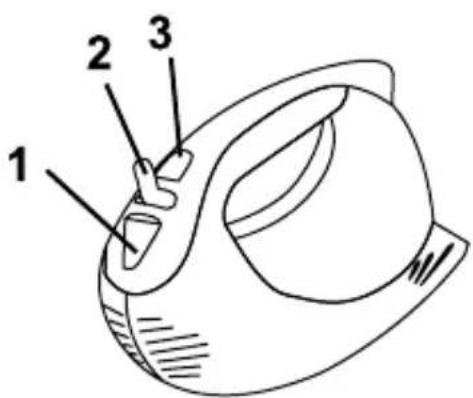 1 2 3