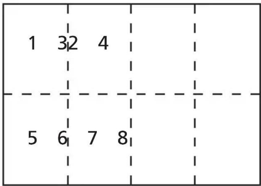 Superior 932A-2 - Konformitätserklärung - 3