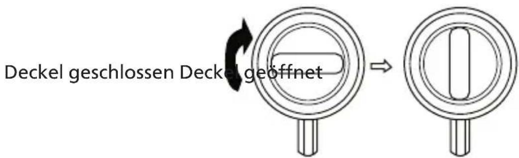 Deckel geschlossen Deckel geöffnet