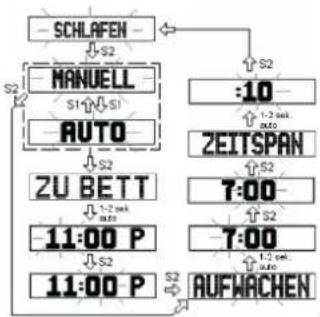 A-Rival Qairós - Schlafeinstellungen - 1