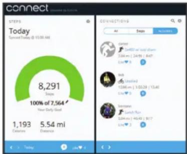 connect Today Turnout Today @ 10:30 AM 8,291 Steps 100% of 7,564 Your Daily Good 1,193 Columbus 5.54 mi Distance COMMENTS All Steps ALLMENTS GAMES 2x800 mm / total down 2,560 mm / 24,995 / 84% Live 5 Add Unrealized 13,866 m / 13,329 / 13,40 Live 5 Increase Lunch Plus 2,041 ms / 46,492 / 917 Live 5