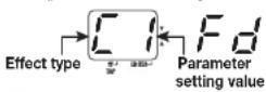 SAMSON G1x - Select the effect module/parameter - 2