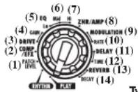 SAMSON G1x - Select the effect module/parameter - 1