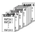 SAMSON G1x - ■ Bank and area - 1