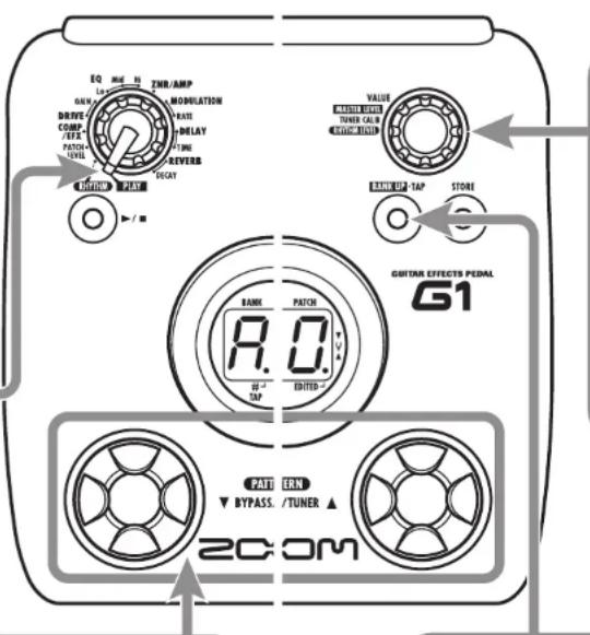 EQ HGE H ZNR/AMP MODULATION DRIVE/ COMP. /FPS PATCH+ LIFE PRET. BEVERB. OCAY +/- M VALUE MOUNTED TUNER CALIF GREEN TRIPID RANGE TAP STONE GUITAR EFFECTS PEDAL G1 RANK PATCH R.0. +/- M BITD- PART BERN ▼ BYPASS. /TUNER ▲ 2COM