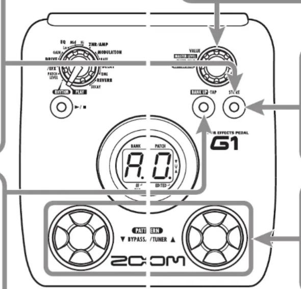EQ GND LE RANGE DRIVE /10K POTC/ LEVEL TUBE SICAT RUNISH FLAM TURB/RAMP MODULATION VALUE RANGE LEVEL RANGE STAGE RANGE TAP STAGE RANGE EFFECTS MEDAL. G1 RANK PATCH R.0. BI- EN-TEQ- PART ERN ▼ BYPASS. /TUNER ▲ 2COM