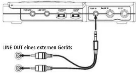 TASCAM Bass trainer CD-BT1MKII - Den Eingangspegel anpassen - 1