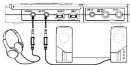 TASCAM Bass trainer CD-BT1MKII - Ausgangssignal über Kopfhörer und an andere Geräte ausgeben - 1