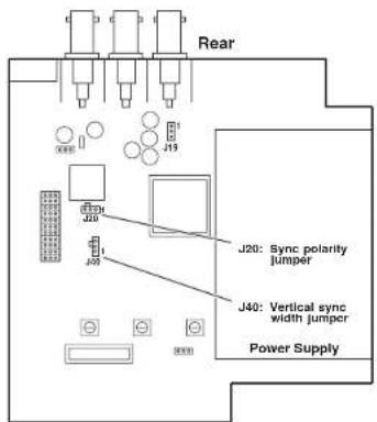 Rear J20: Sync polarity jumper J40: Vertical sync width jumper Power Supply