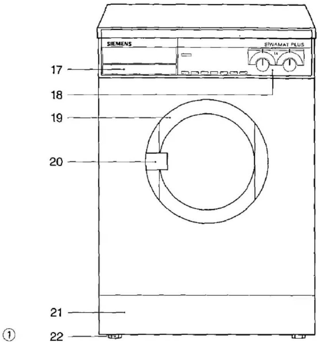 SIEMENS SIWAMAT PLUS 17 18 19 20 21 22 ①