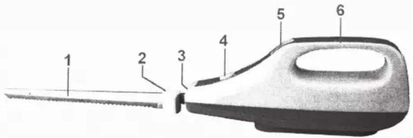 Superior EK-120 - GERÄTEÜBERSICHT - 1