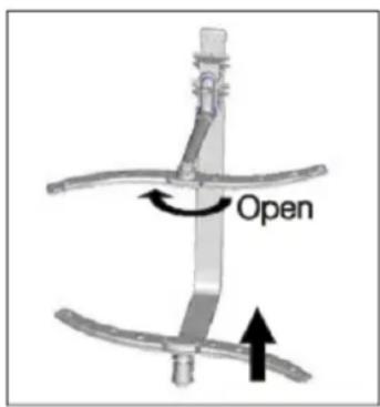 Open