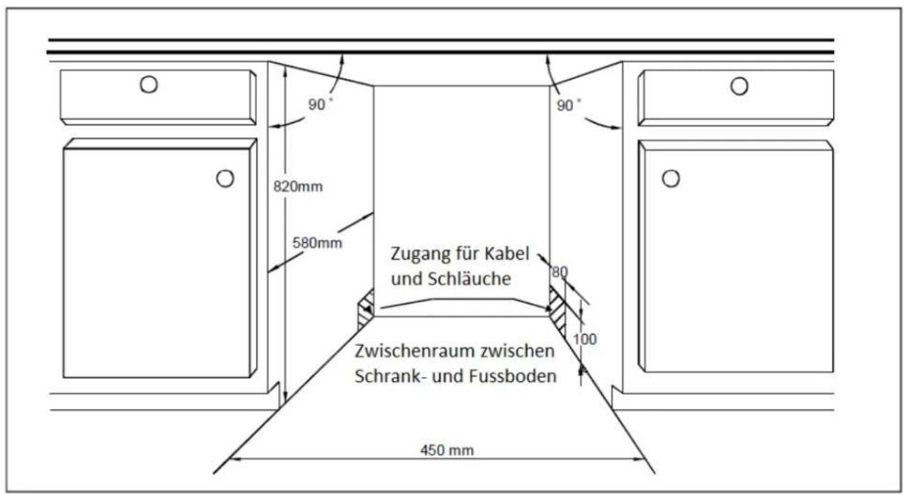 90° 820mm 580mm 90° Zugang für Kabel und Schläuche 80 100 Zwischenraum zwischen Schrank- und Fussboden 450 mm