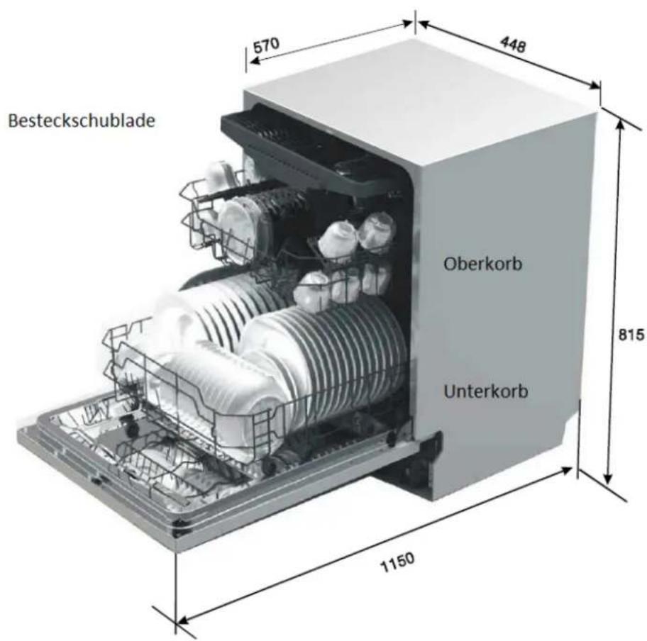 Besteckschublade 570 448 Oberkorb 815 Unterkorb 1150