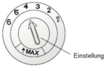 5 4 3 2 6 1 ↑MAX Einstellung