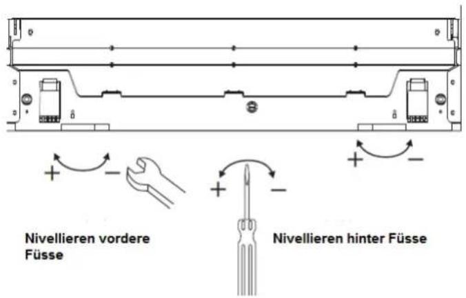 Nivellieren vordere Füsse Nivellieren hinter Füsse